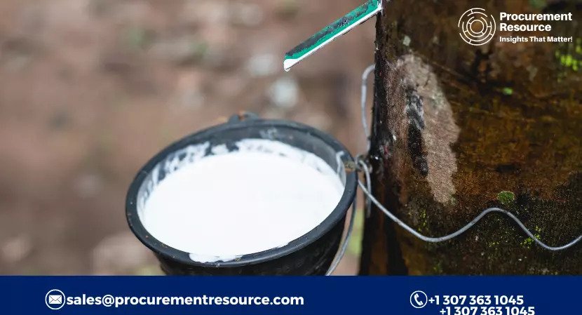 Natural Rubber Production Cost