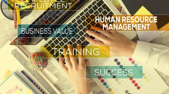 Strategic Human Resource Management in Organization Design and Development
