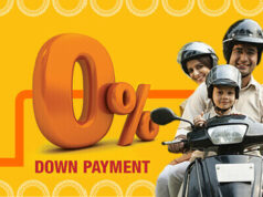 Zero Down Payment Bike Loans Make Buying Your Ideal Bike Easy two wheeler loan interest rate
