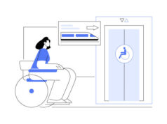 Choosing The Right Residential Wheelchair Platform Lift: Essential Tips for Homeowners Wheelchair Platform Lift
