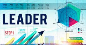 IB Economics and Future Leadership IB Economics