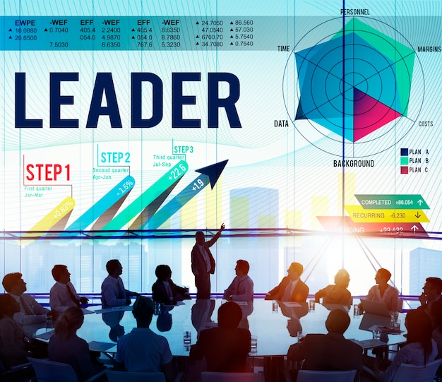 IB Economics and Leadership Development: Key Skills IB Economics