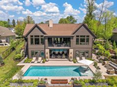 Short Term Rentals: Why They’re a Smart Investment Choice Short Term Rentals